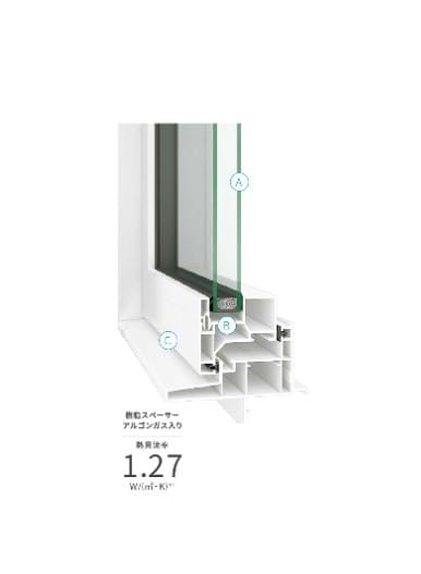 ペアガラス樹脂窓